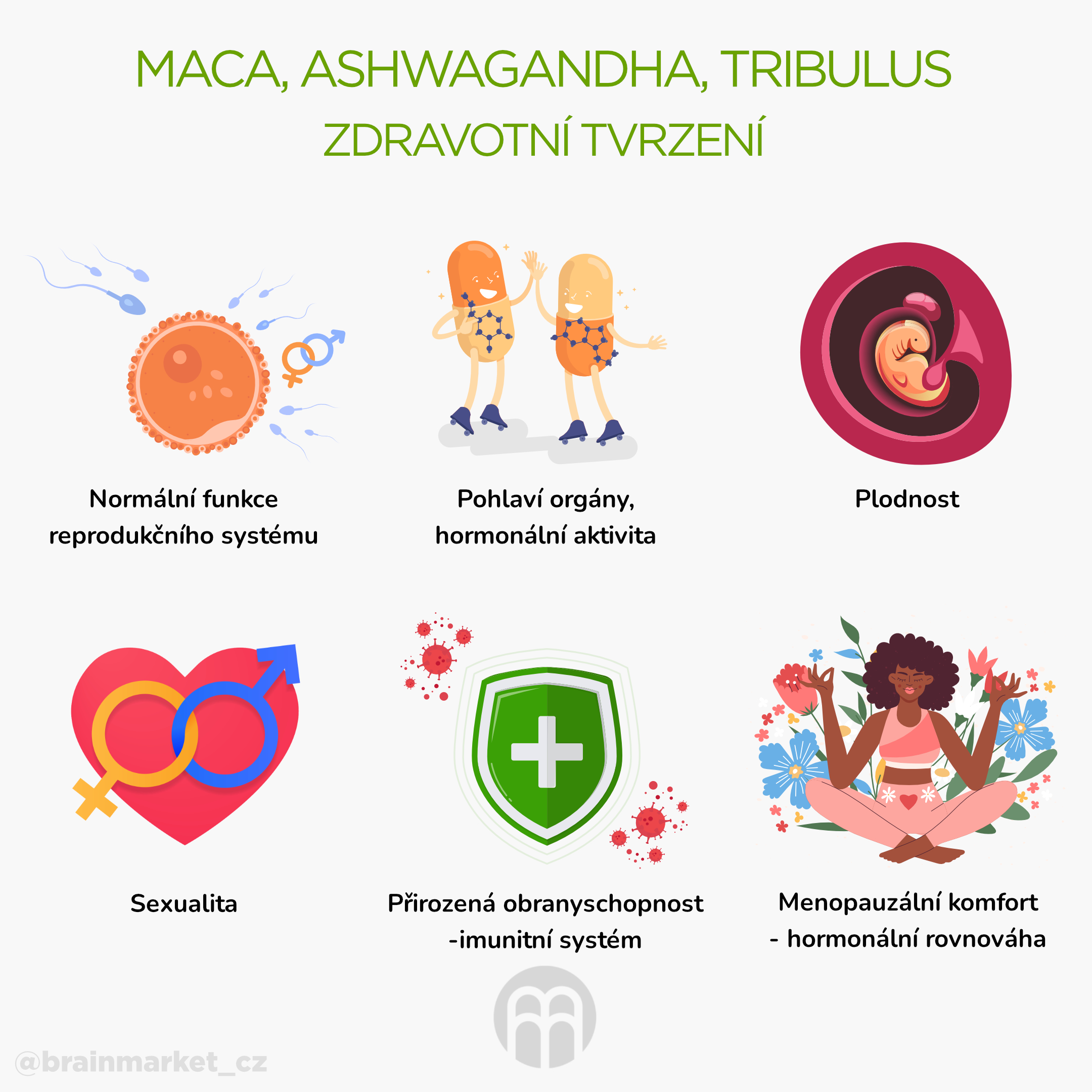 maca ashwagandha